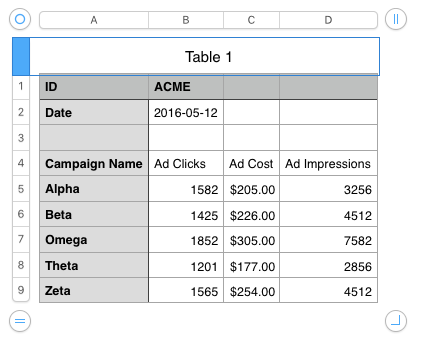 What is CSV?